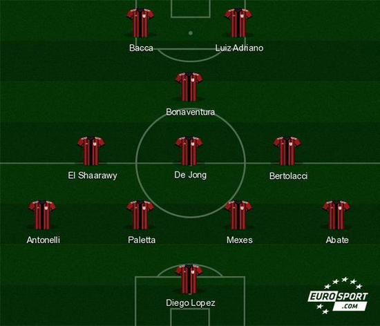 年总大名单 年总大名单